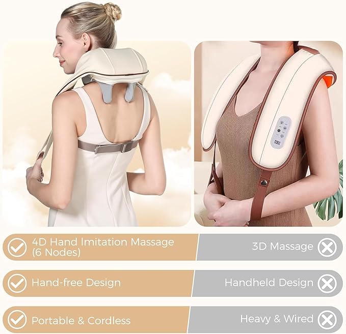 Experience Blissful Relief with Our Neck & Shoulder Massager