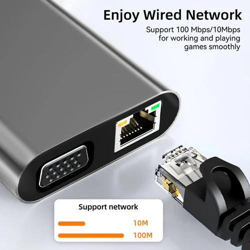 USB Type C to 11 In 1 HUB