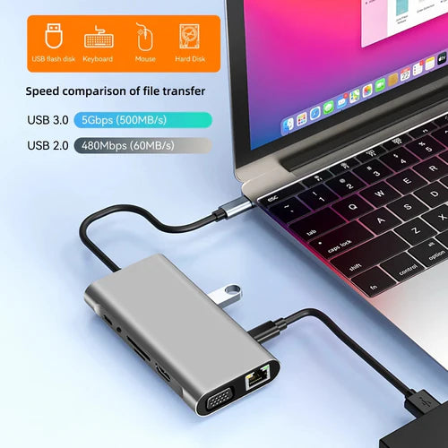 USB Type C to 11 In 1 HUB